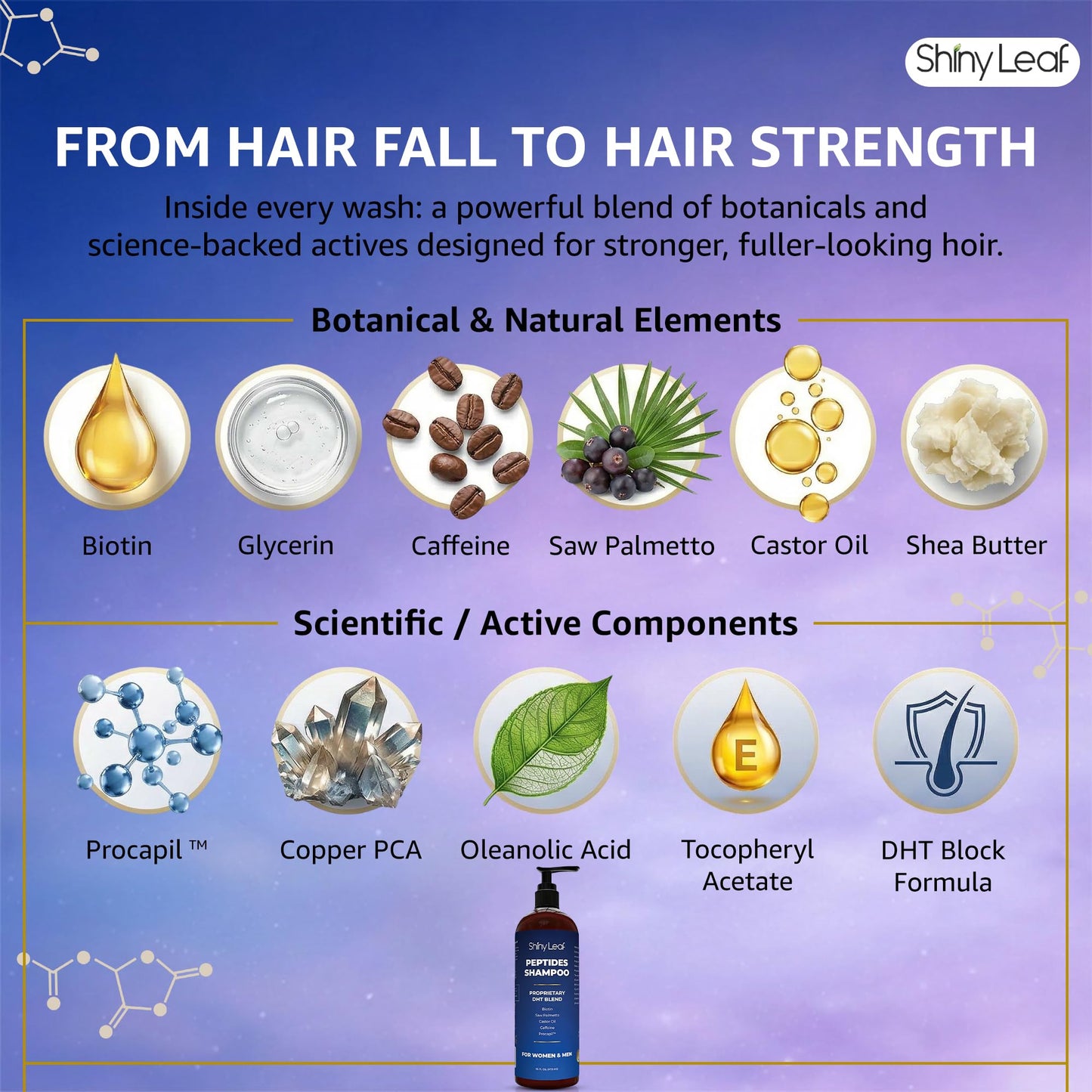 Shiny Leaf Peptide Shampoo for Thinning Hair, Biotin & Caffeine, 2 x 16 oz