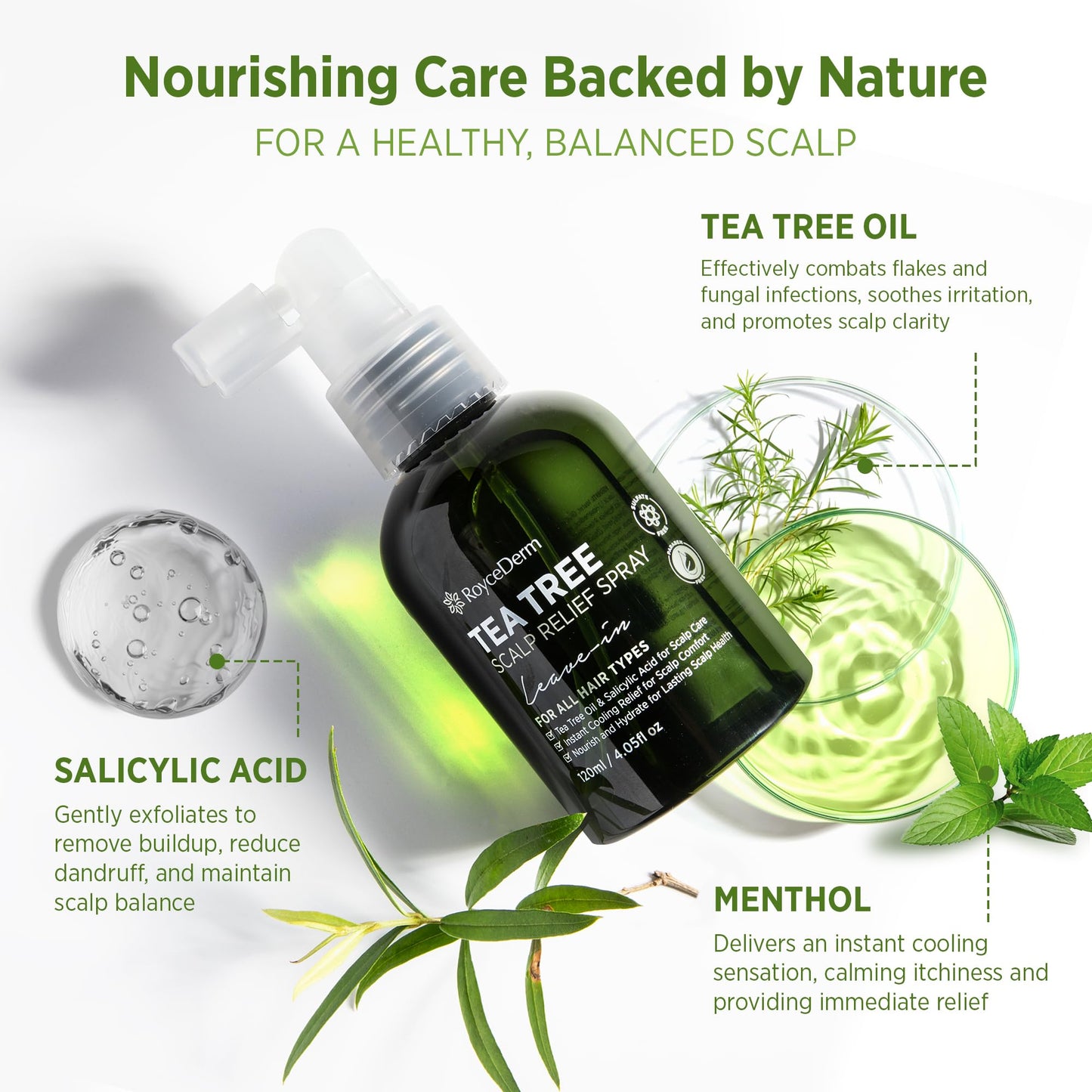 Roycederm Tea Tree Care Duo