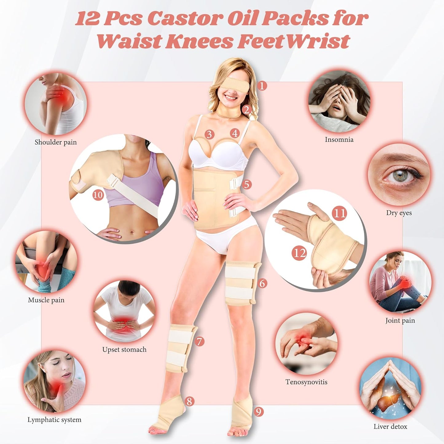 Castor Oil Pack Wrap Kit - 12 Reusable Organic Cotton Compress Pads for Pain Relief | Adjustable for Body Use
