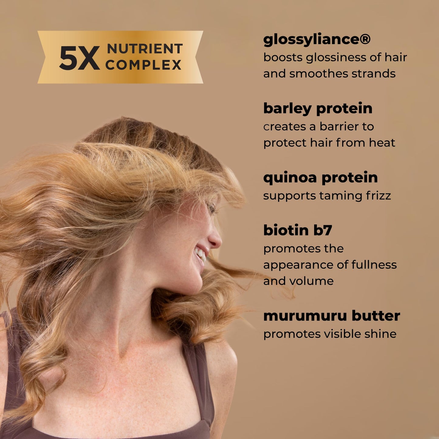Soapbox Blowout Brilliance, 3-In-1 Volume, Shine & Heat Protectant Spray for Hair - Leaves Hair Shiny, Smooth, Lifted & Protected - Lightweight Thermal Protection with Anti Frizz Smoothing - 8oz