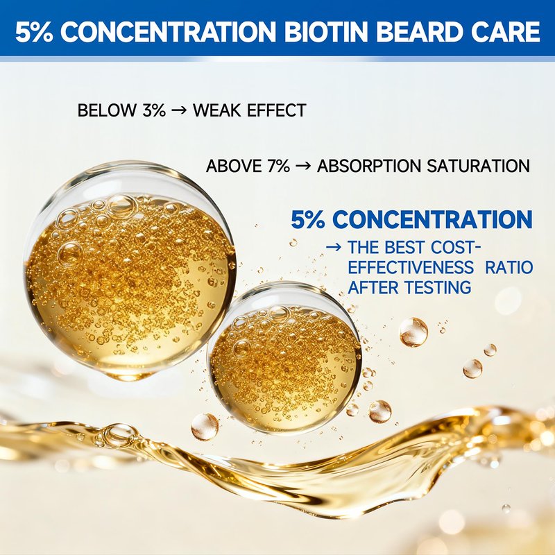 MistySprite Biotin Beard Conditioner - 5% Strength for Thicker Beard Growth, Less Itch - Hydrates & Softens Dry Coarse Facial Hair - 5 oz, Spring Bloom Scent