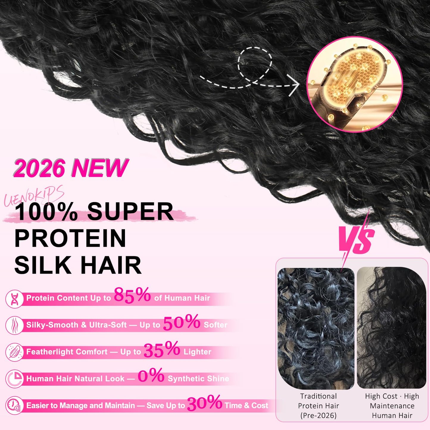 Curly Clip In Hair Extensions 6 Pcs 18 Clips Water Wave Clip Ins 100％ Pure Protein Silk Fiber Real Hair Feeling Full Head Double Lace Weft Soft Natural Hair Extensions for Women