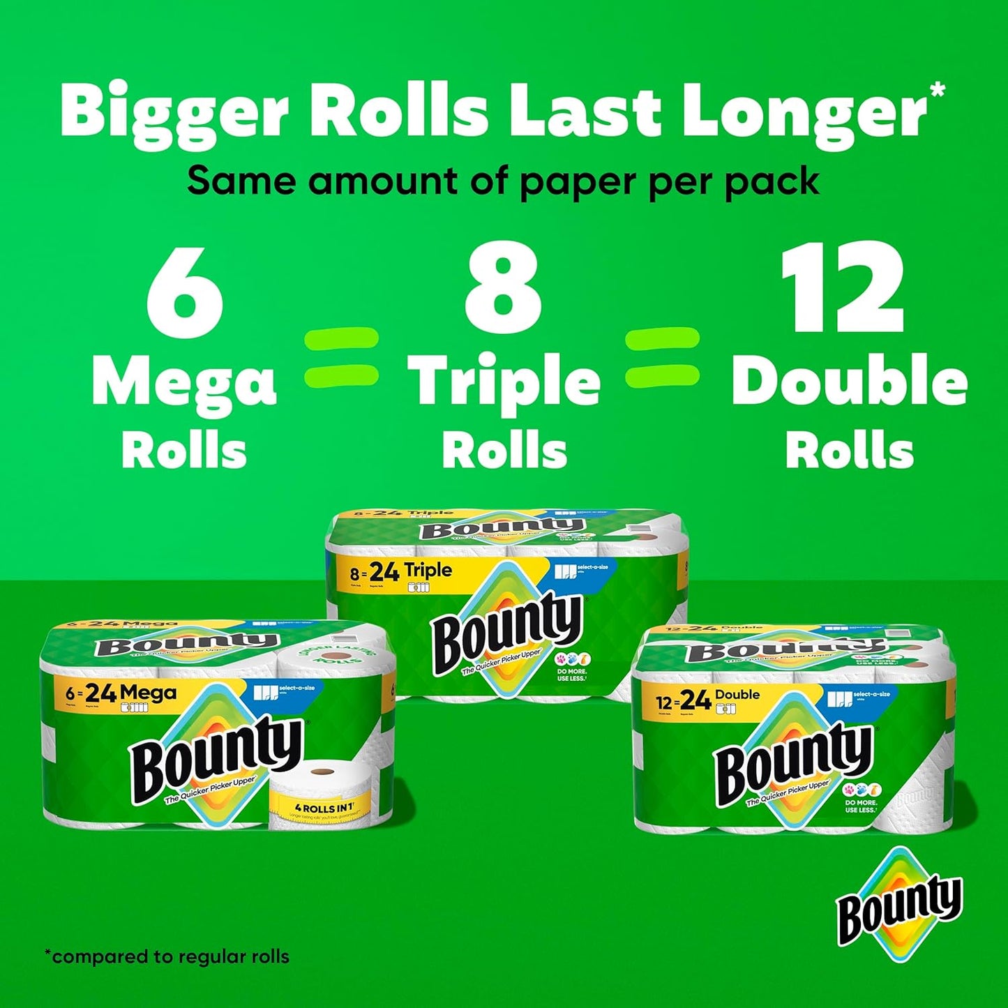 Bounty Select-A-Size Paper Towels - White, 8 Triple Rolls | Equivalent to 24 Regular Rolls