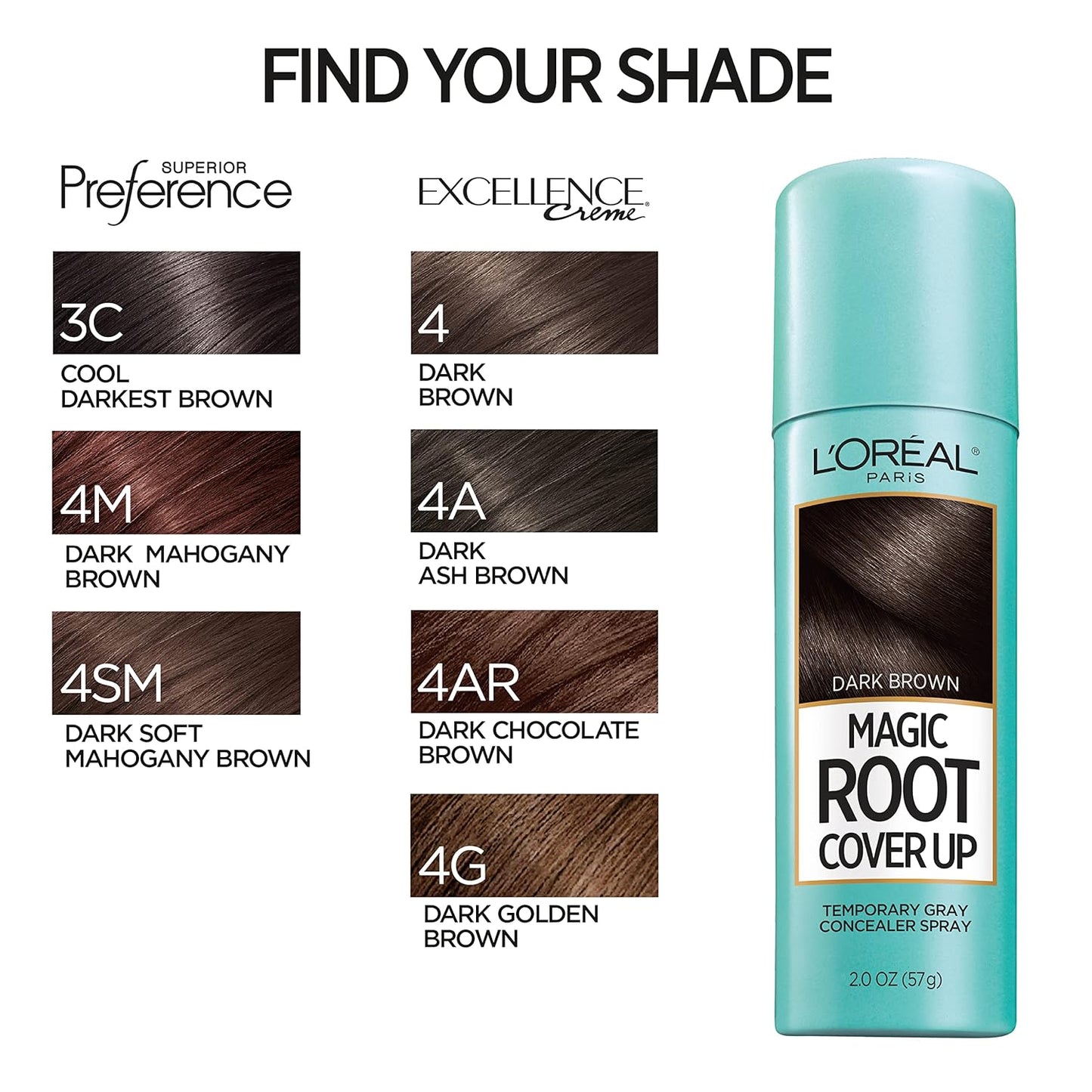 L'Oreal Paris Magic Root Cover Up - Dark Brown Gray Hair Spray | 100% Coverage, Ammonia-Free, 2 oz