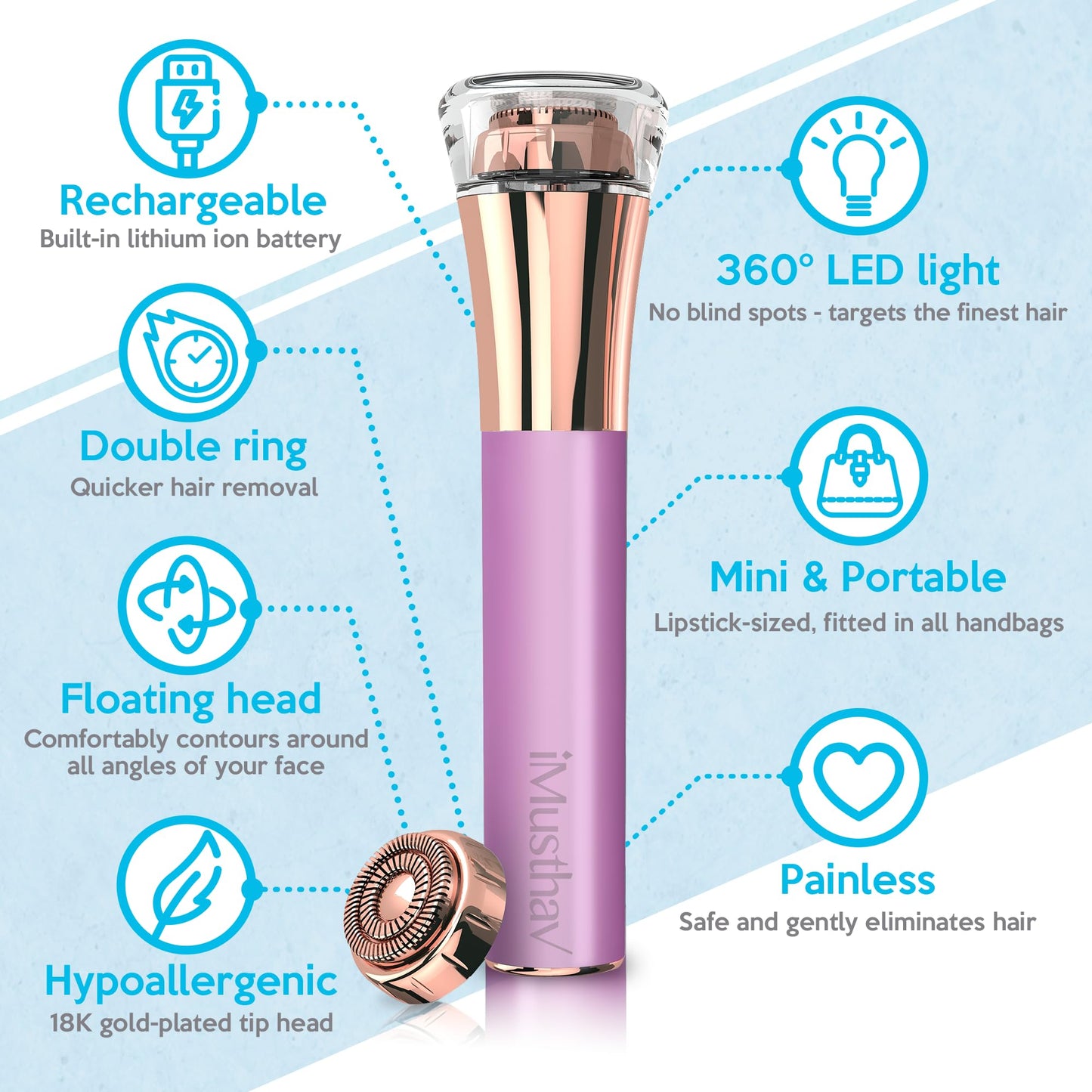 iMusthav Facial Hair Removel for Women, Rechargeable Painless Flawless Electric Facial Hair Remover, Face Shaver Razor Trimmer with 18K Gold-Plated, 16mm Dual Ring Floating Head, 360°LED