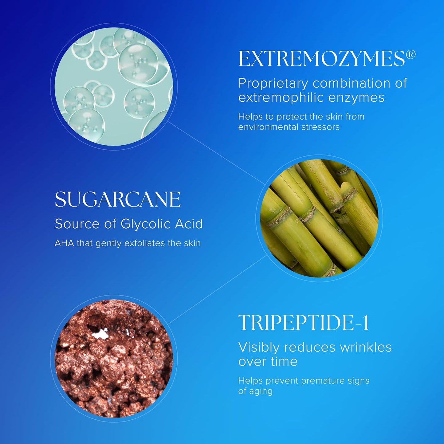 iS CLINICAL Active Peel System - Two-Step Gentle At-Home Face Exfoliation Treatment