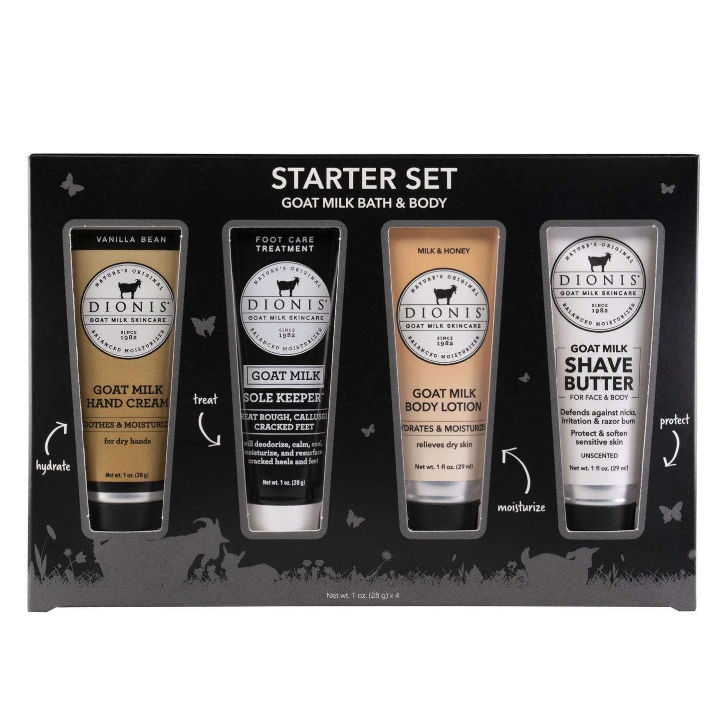 Dionis Goat Milk Hand Cream Inspire Gift Set 2025 1 oz (Pack of 5)
