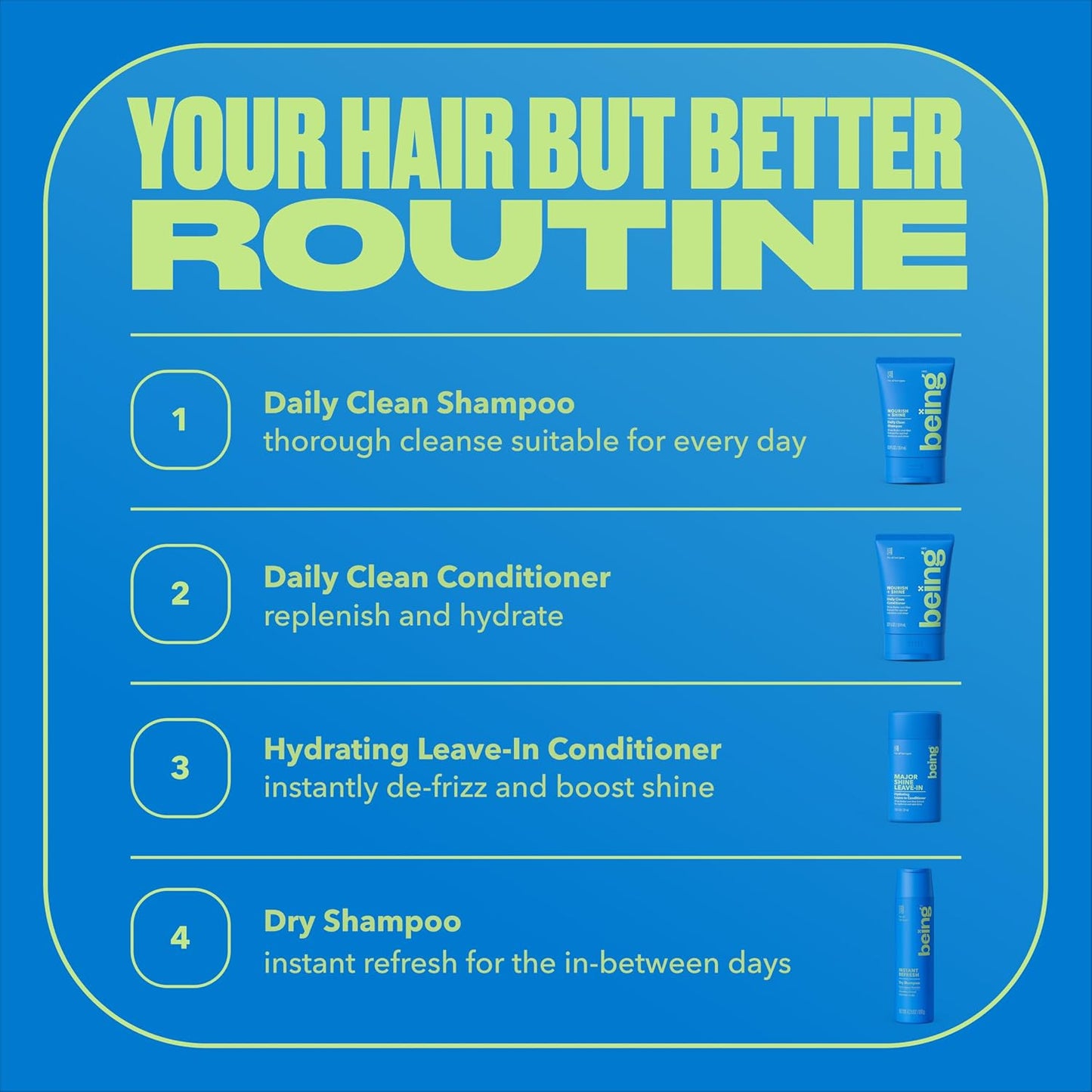 Instant Refresh Dry Shampoo with Keratin - 4.23 Oz | Pack of 2 for Quick Volume Boost