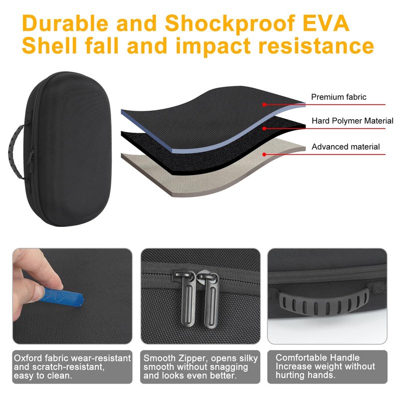 XINGFUDAO Hard Carrying Case Compatible with Meta Quest 3/3S/Pico 4 Ultra, Suitable for Official Original Strap/Elite Strap and Other Accessories, Travel Storage Case