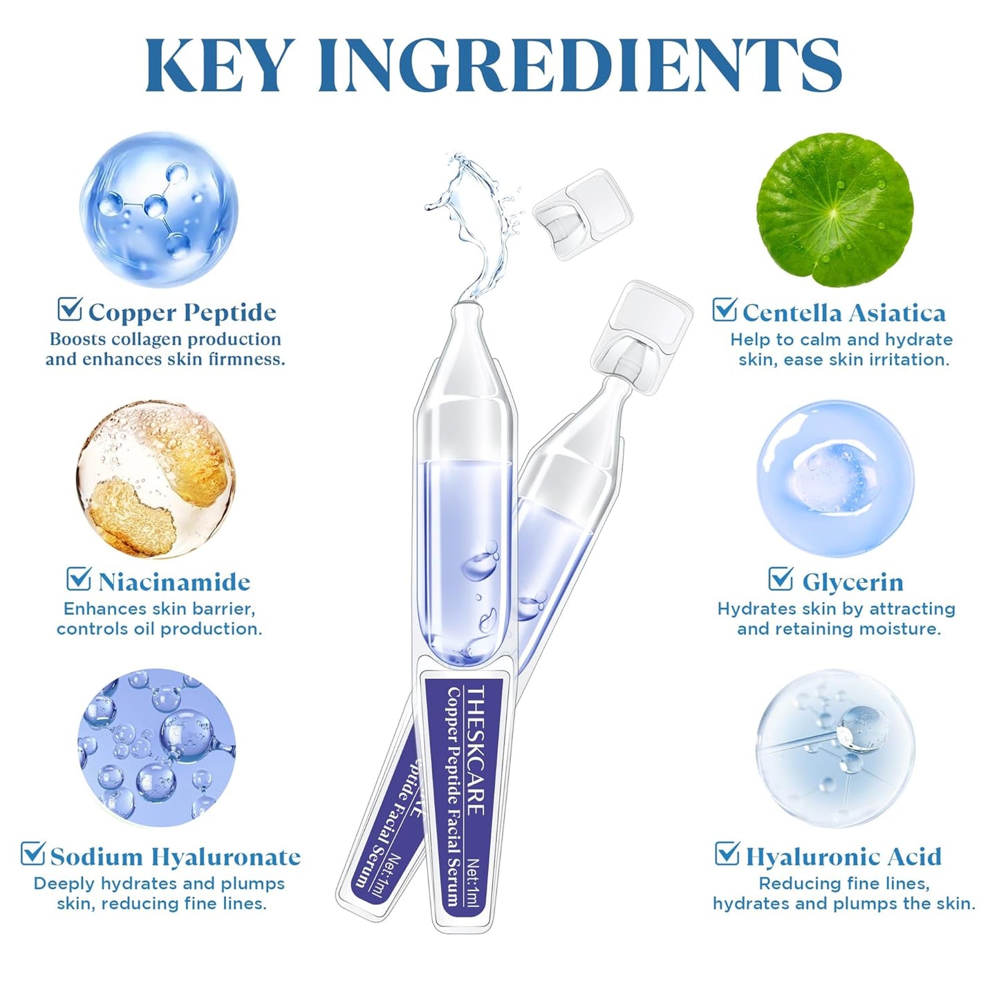 Copper Peptide Serum Ampoule for Face - Hydrating Niacinamide & Hyaluronic Acid | 30 Count