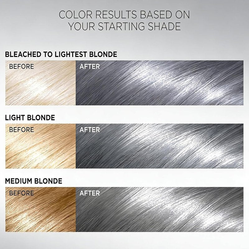 Silver Hair Dye - Vibrant Temporary Silver Color for Light Hair | 2-in-1 Nourishing Formula with Natural Essence Extract
