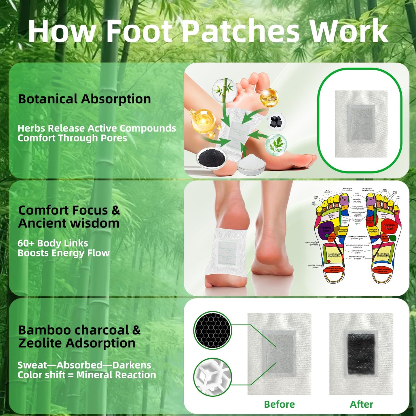 WOOWRUIER 48 Packs Wormwood Foot Pads to Feel Better, Relieve Stress & Sleep Better, Suitable for Home or Travel Use
