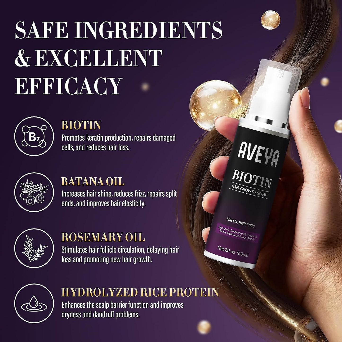 Hair Growth Serum for Women & Men - Rosemary Oil, Batana Oil & Biotin - Non-Greasy Formula | 60ml
