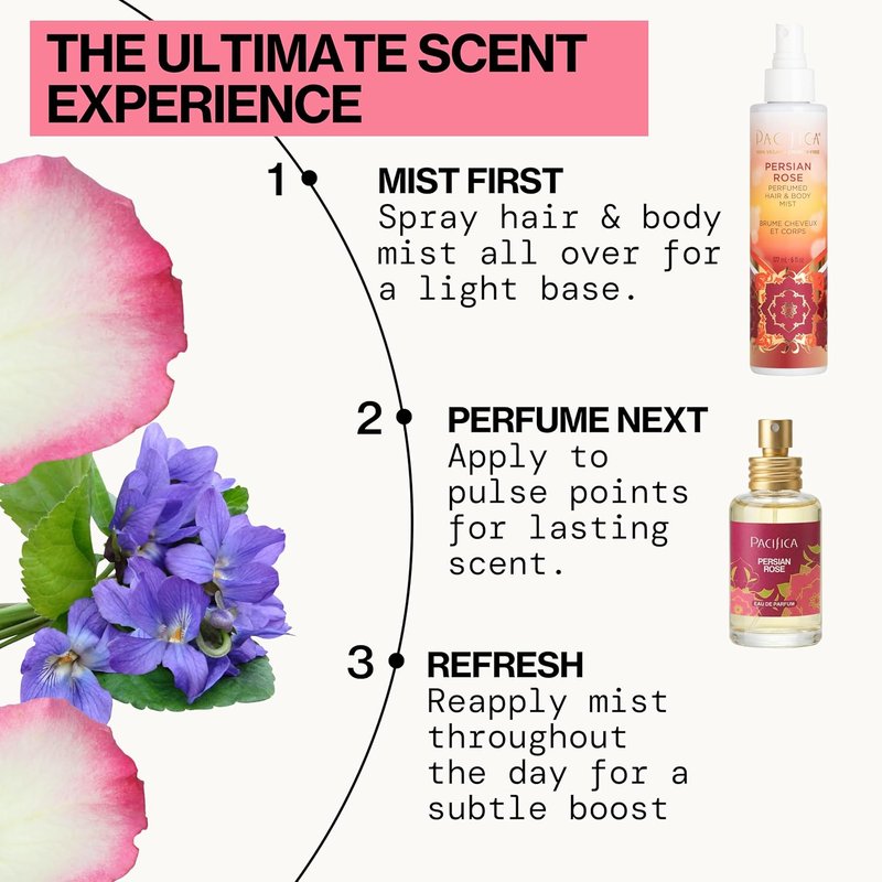 Persian Rose Spray Perfume - Romantic Floral Fragrance, Vegan & Non-Toxic | 1oz