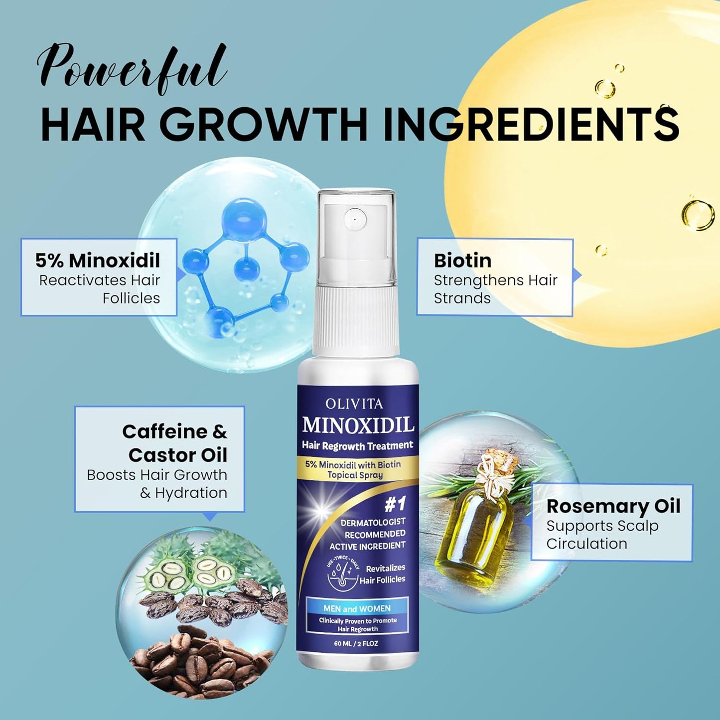 Minoxidil Hair Growth Kit for Men & Women | Regrowth Treatment Serum with Biotin & Rosemary - 2 Pack for Thicker, Stronger Hair