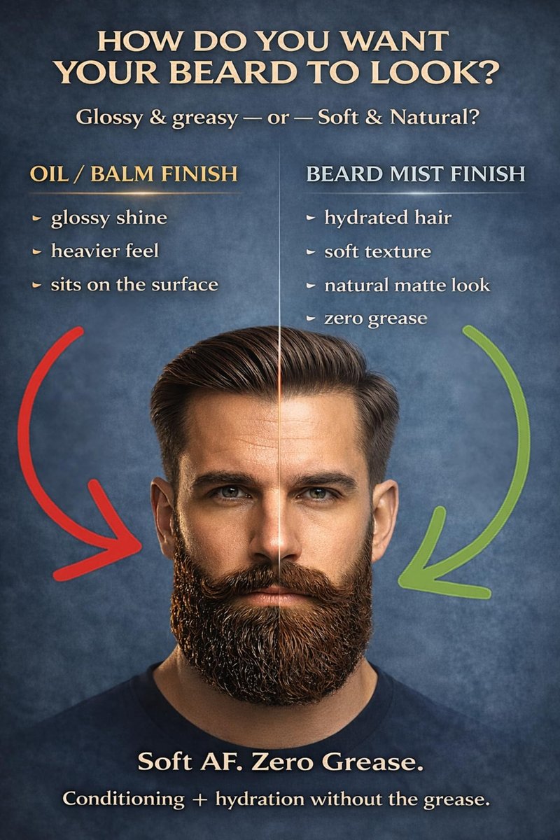 Beard Mist - Beard Cologne & Conditioning Spray for Men – Leave-In Beard Conditioner with Aloe & Jojoba – Hydrates, Softens, Reduces Itch & Never Feels Greasy (2 oz, Mufin Top)
