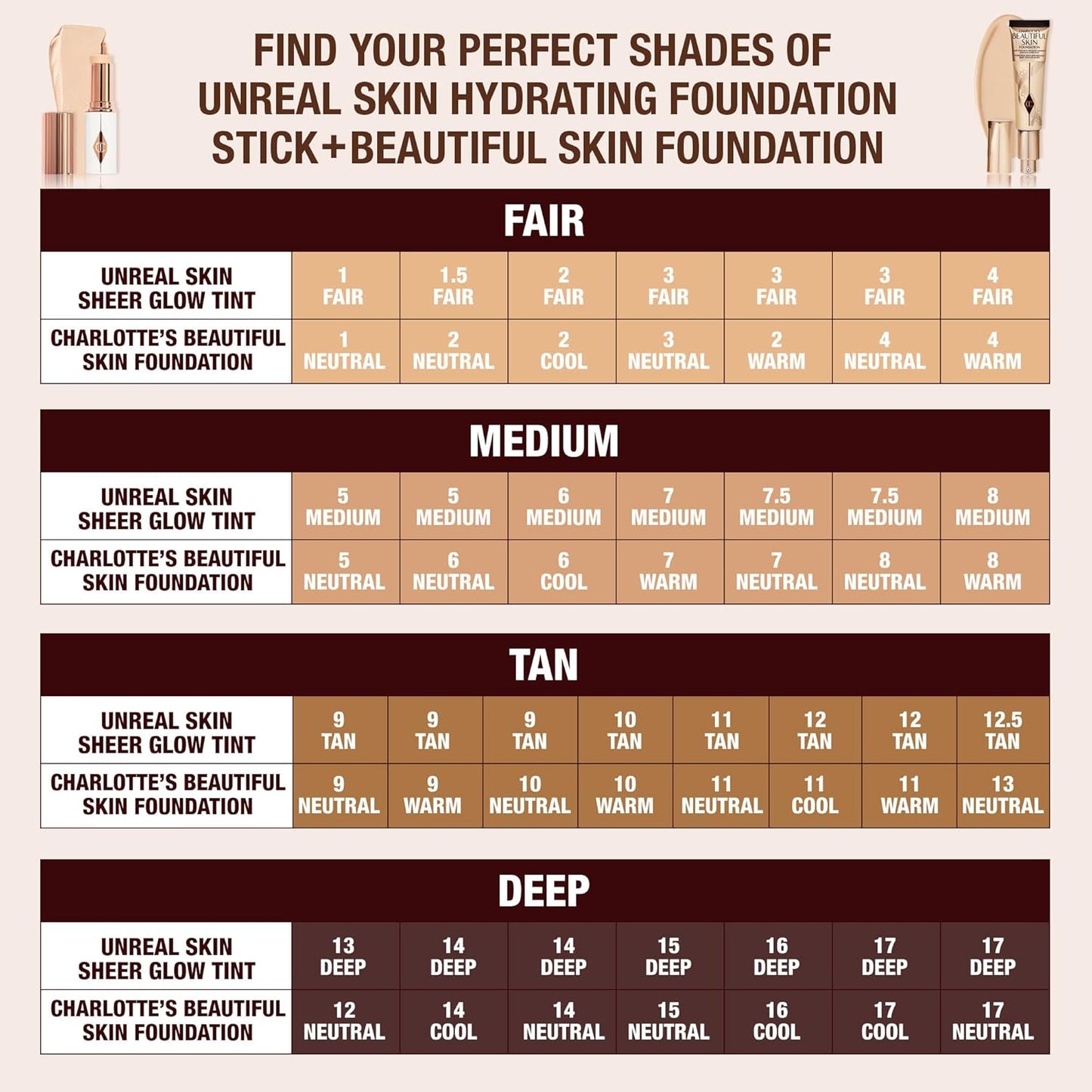Charlotte Tilbury Beautiful Skin Foundation - Medium Coverage Hydrating Liquid Makeup for Instant Glow & Plumping Hydration | 30ml