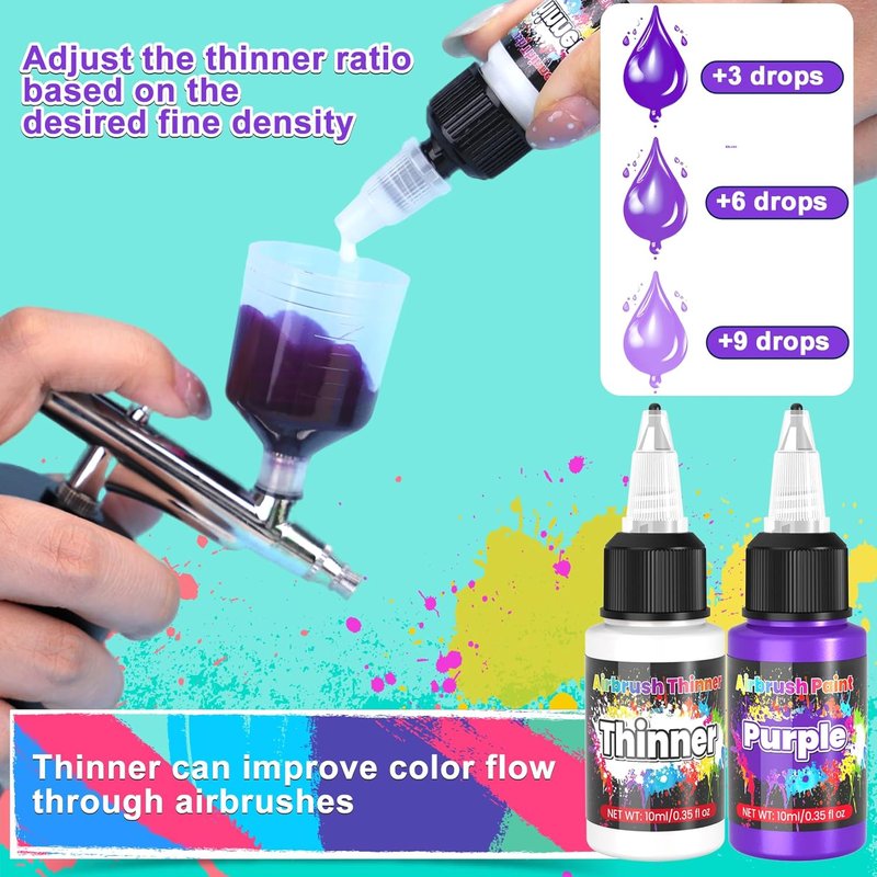 Airbrush Paint Set - 54 Vibrant Colors with 2 Thinners | Water-Based Acrylic for Models, Cars, Fabrics & More