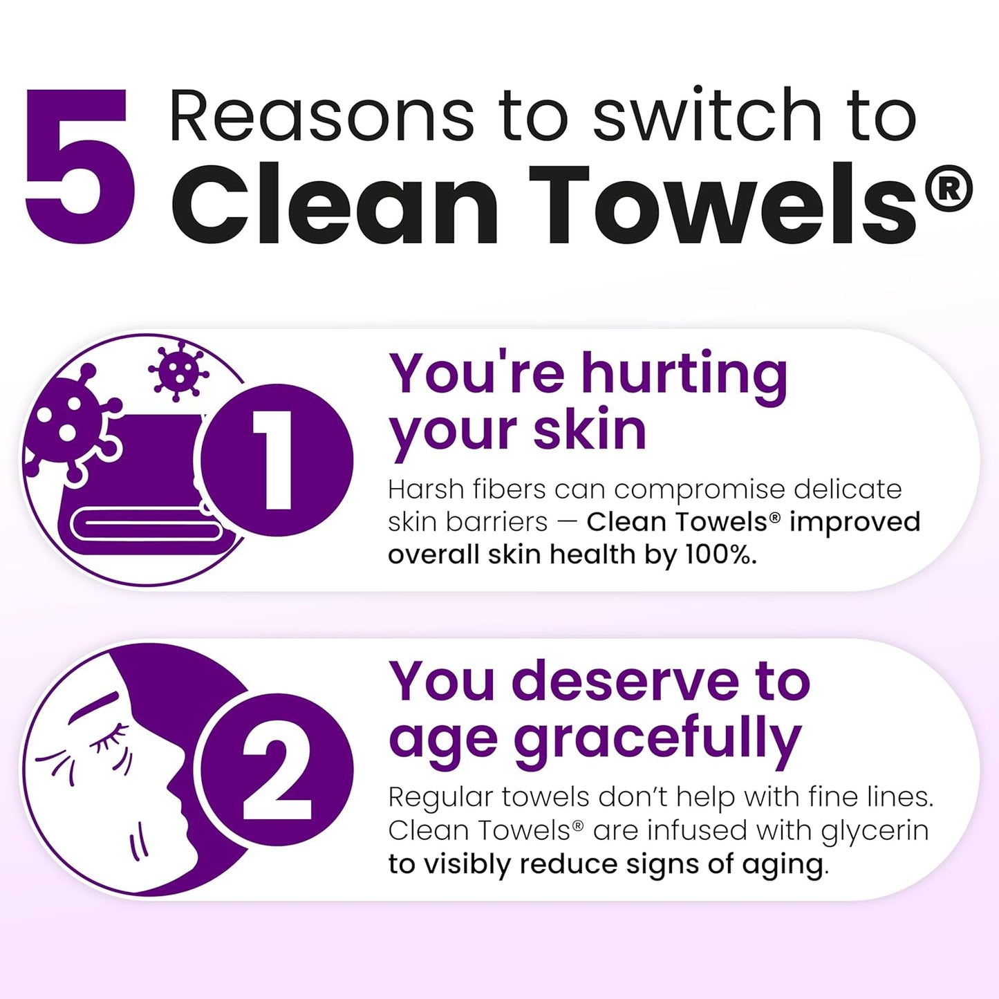 CLEAN SKIN CLUB Healthy Aging Clean Towels® | XL Disposable Face Towels - Reduces Fine Lines & Wrinkles (50 Count)