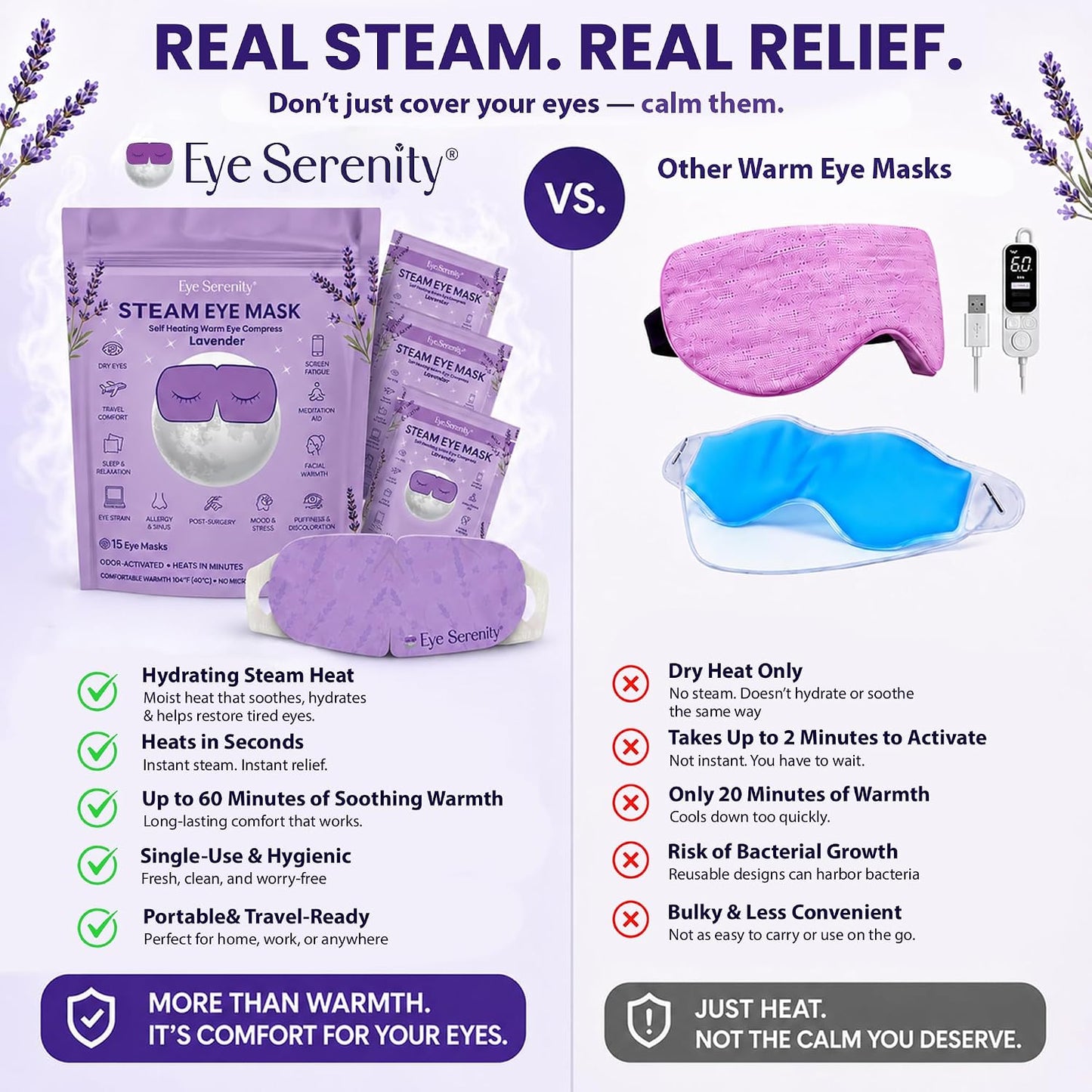 Heated Eye Mask - Eye Serenity Steam Mask for Dry Eyes | Moist Heat Relief for Styes & Puffiness - Lavender