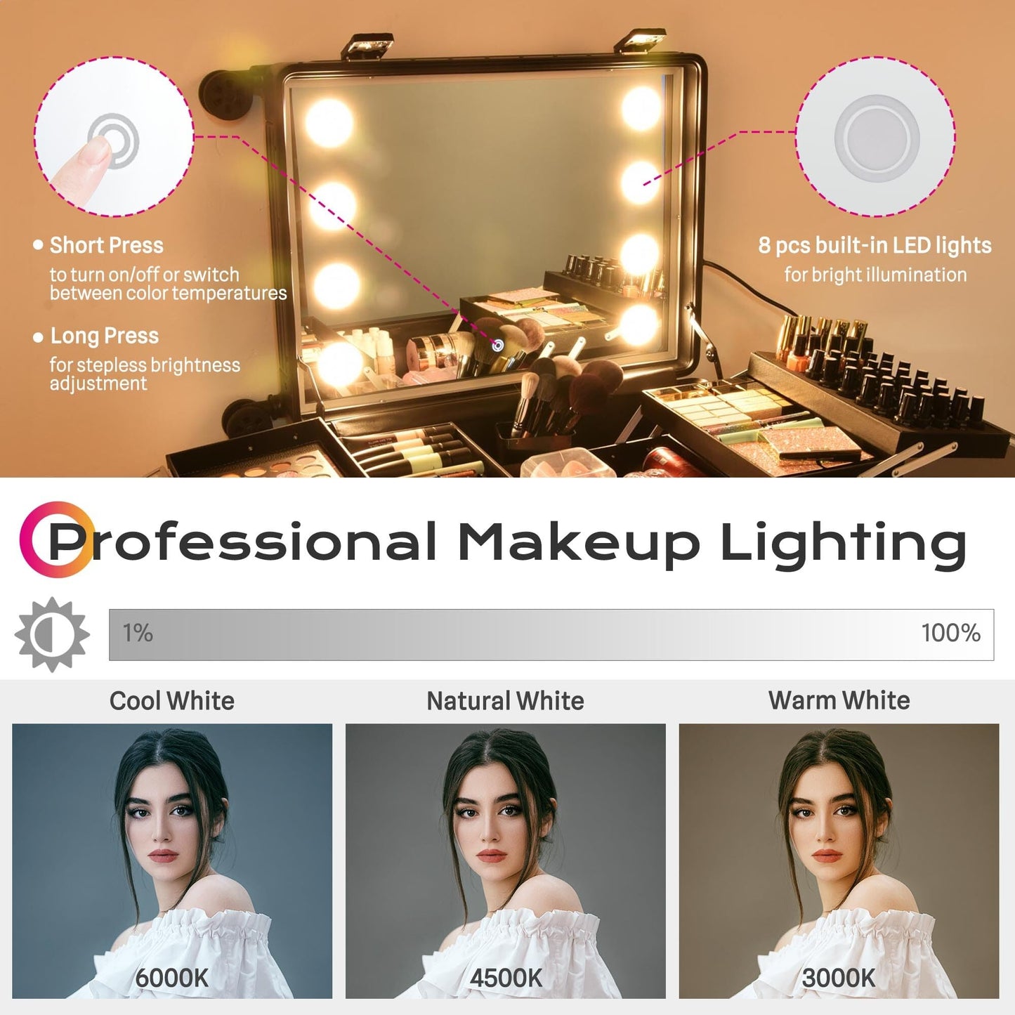 BYOOTIQUE Rolling Makeup Case with LED Lighted Mirror 24 Inch Professional