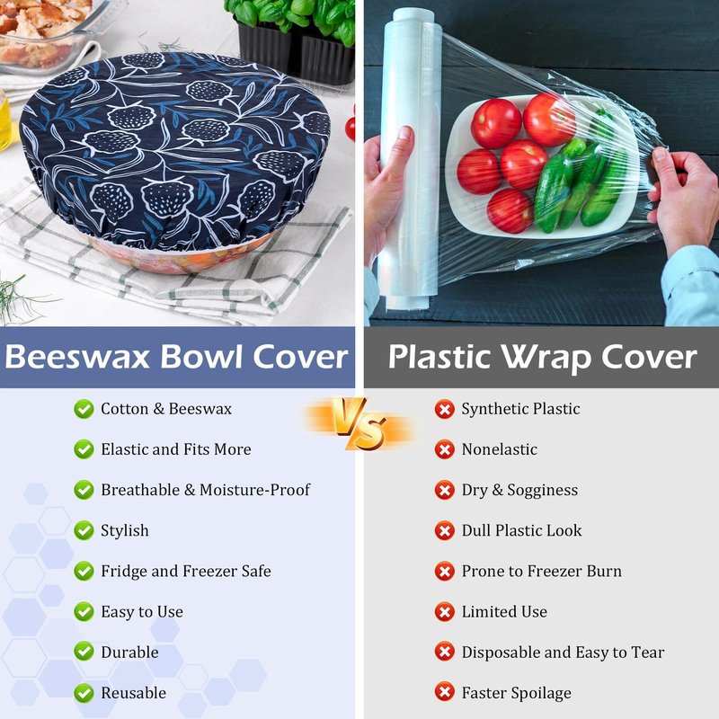 Revahope 5-Size Reusable Beeswax Bowl Covers for Bread Proofing, Cotton Cloth Flexible Beeswax Wraps for Food Storage(Blue Floral)