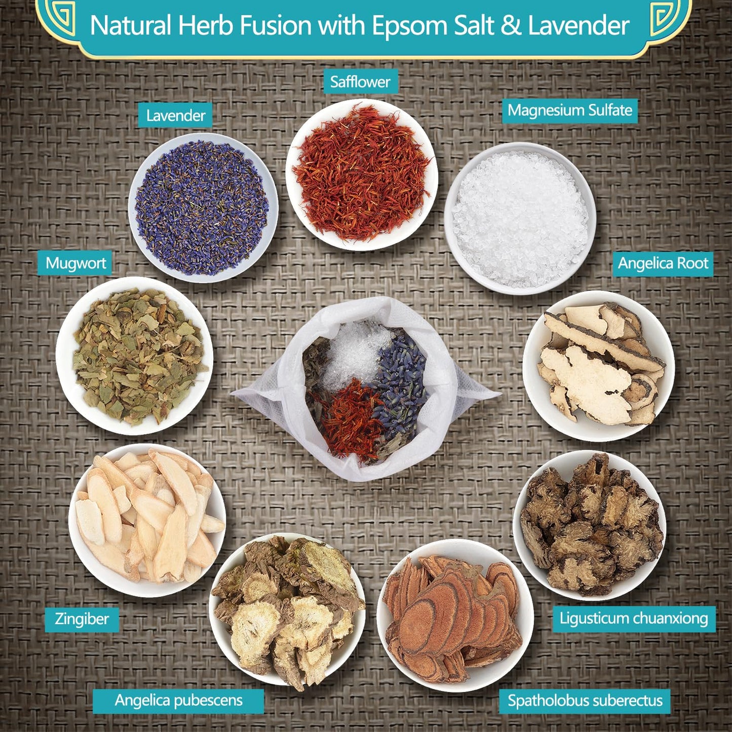 Epsom Salt Foot Soak Sachets - Lavender & Mugwort Herbal Salts for Relaxing Home Pedicure | 10 Sachets