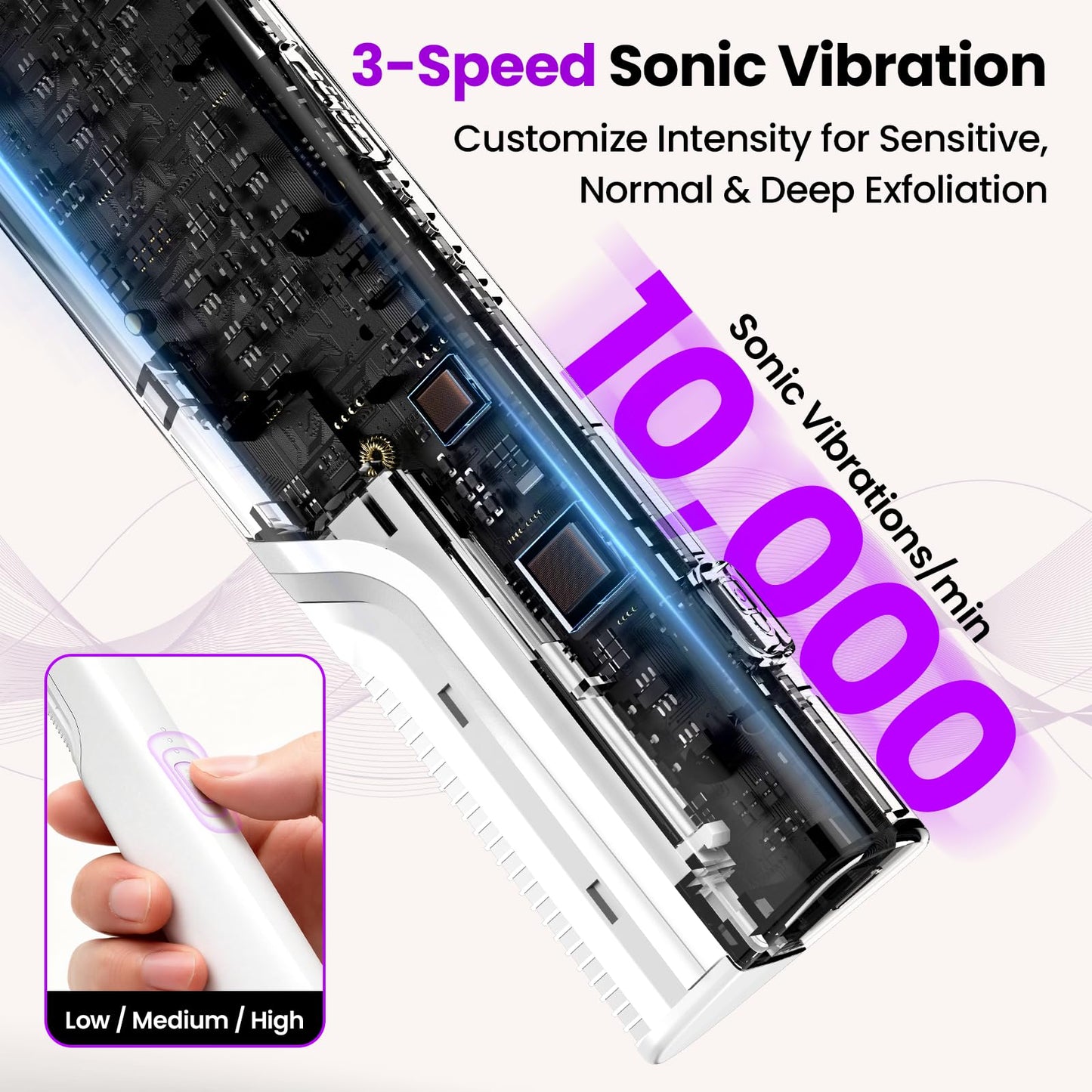 Sonic Dermaplane Razor for Women Face, 3-Speed Rechargeable Facial Hair Remover & Exfoliating Dermaplaning Tool, Gentle Face Shaver for Peach Fuzz, Smooth Skin Radiant Glow, with 10 Replacement Blades