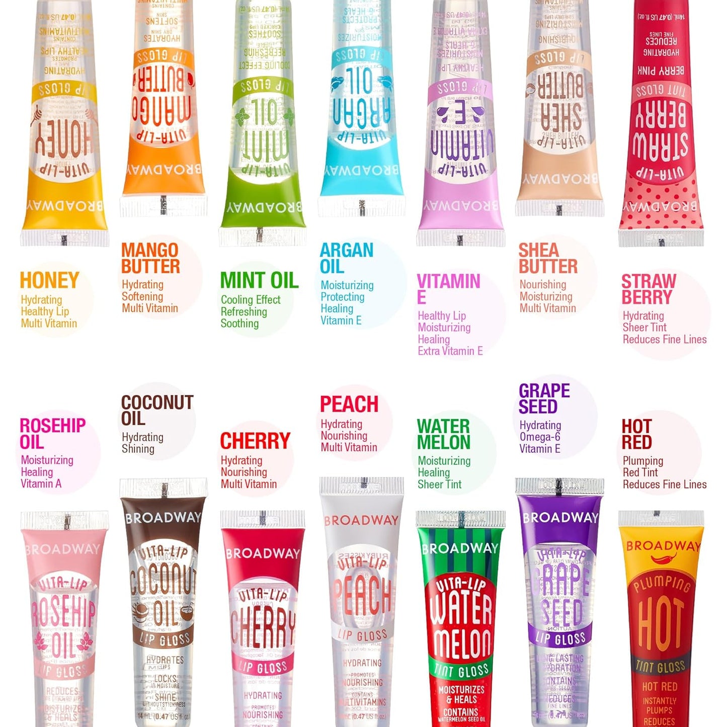 Ruby Kisses Vita-Lip Clear Lip Gloss - Ultra-Hydrating Rosehip Oil Formula | 48 Pack, Non-Sticky High-Shine Finish