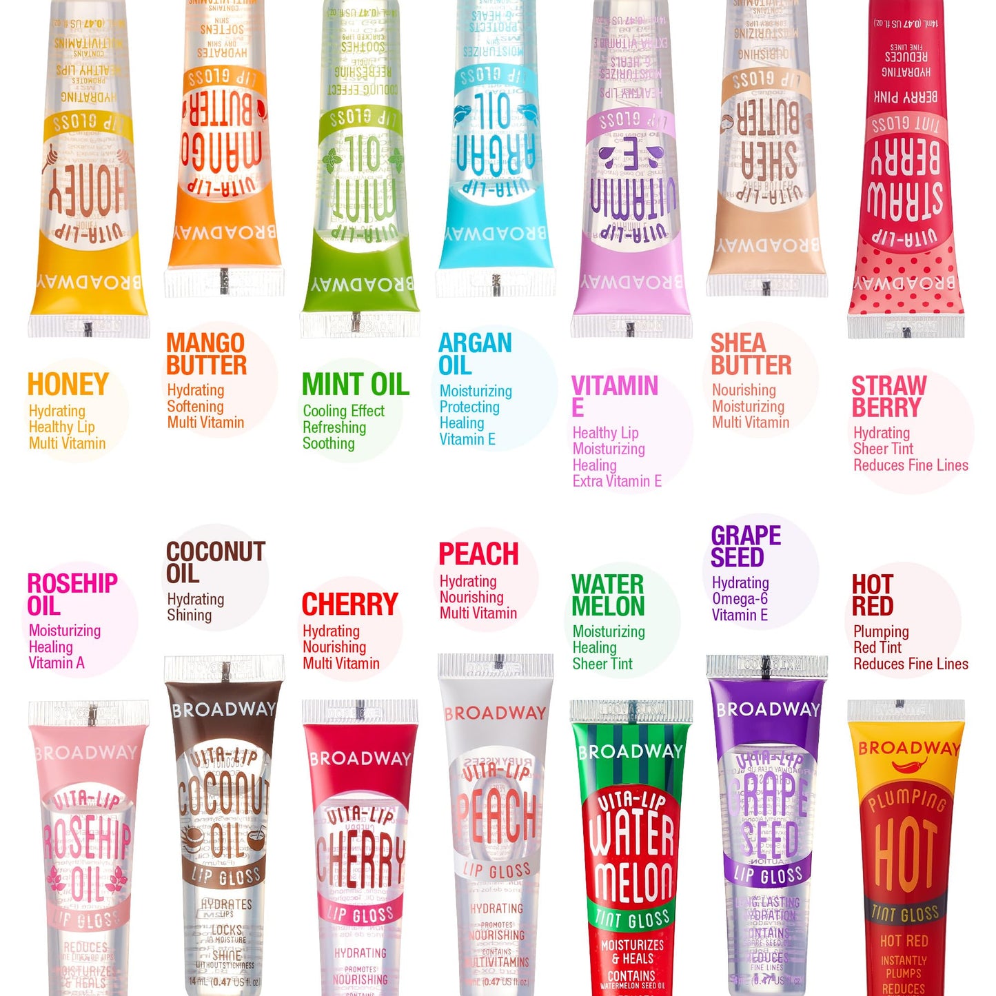 Ruby Kisses Broadway Vita-Lip Clear Lip Gloss (Vitamin E 48 Pack), Ultra-Hydrating & Soothing Formula with Multi-Vitamin Oils, High-Shine Non-Sticky Finish, Healing Lip Balm for Healthy Lips
