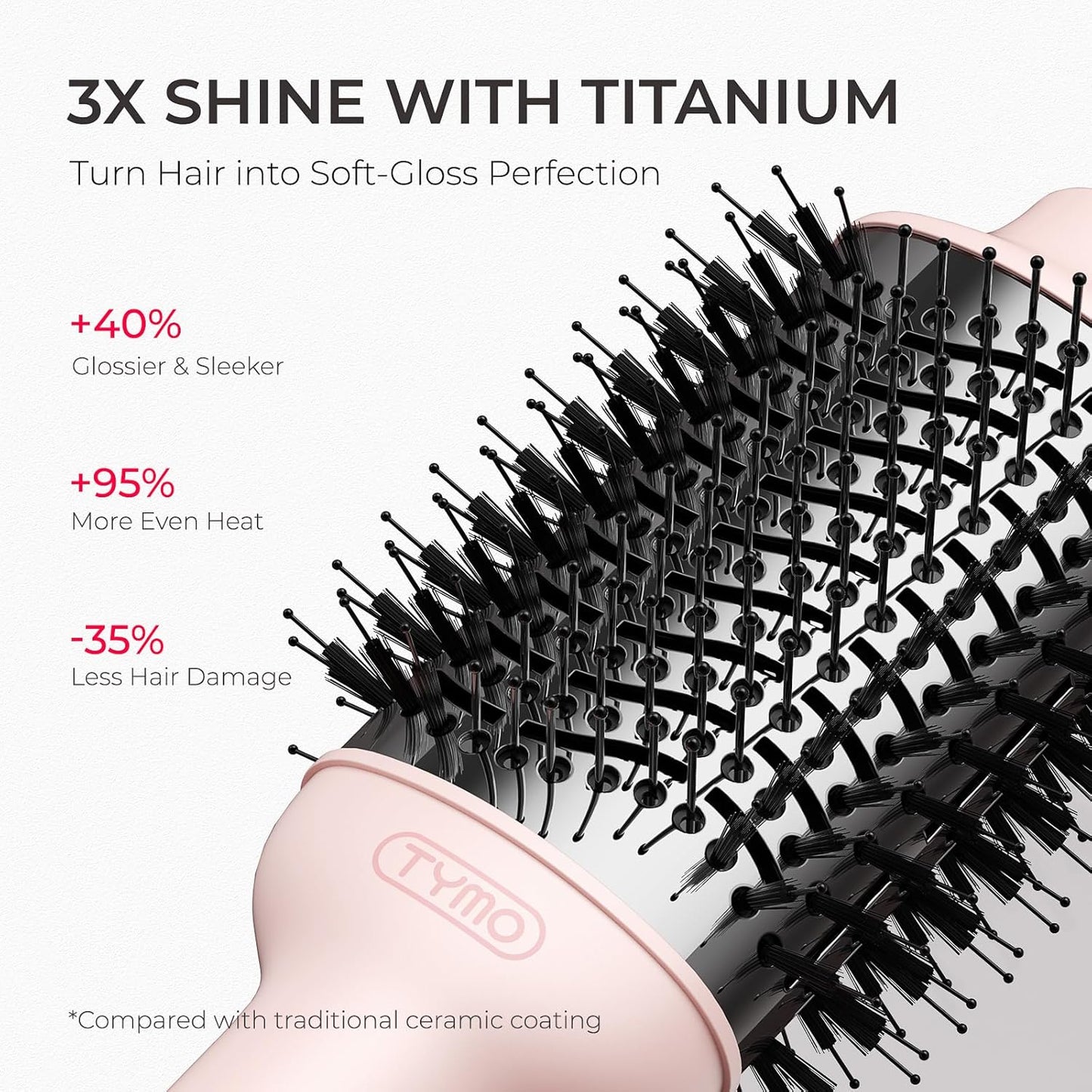 Tymo Hair Dryer Brush - 4-in-1 Ionic Volumizer & Hot Air Straightener | Pink, 2.85 Inch Oval Barrel