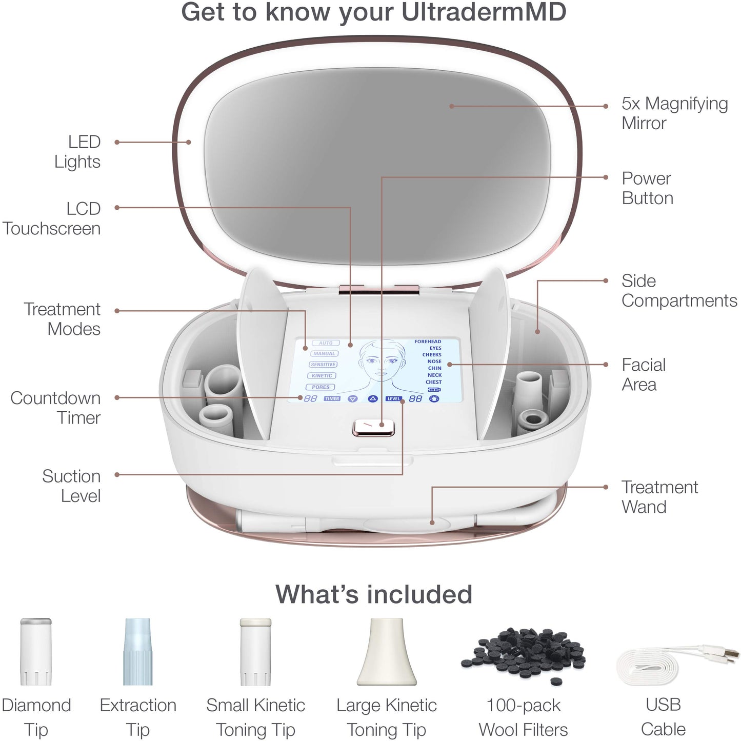 Trophy Skin UltradermMD - Home Spa Microdermabrasion Machine - Deep Exfoliation - White