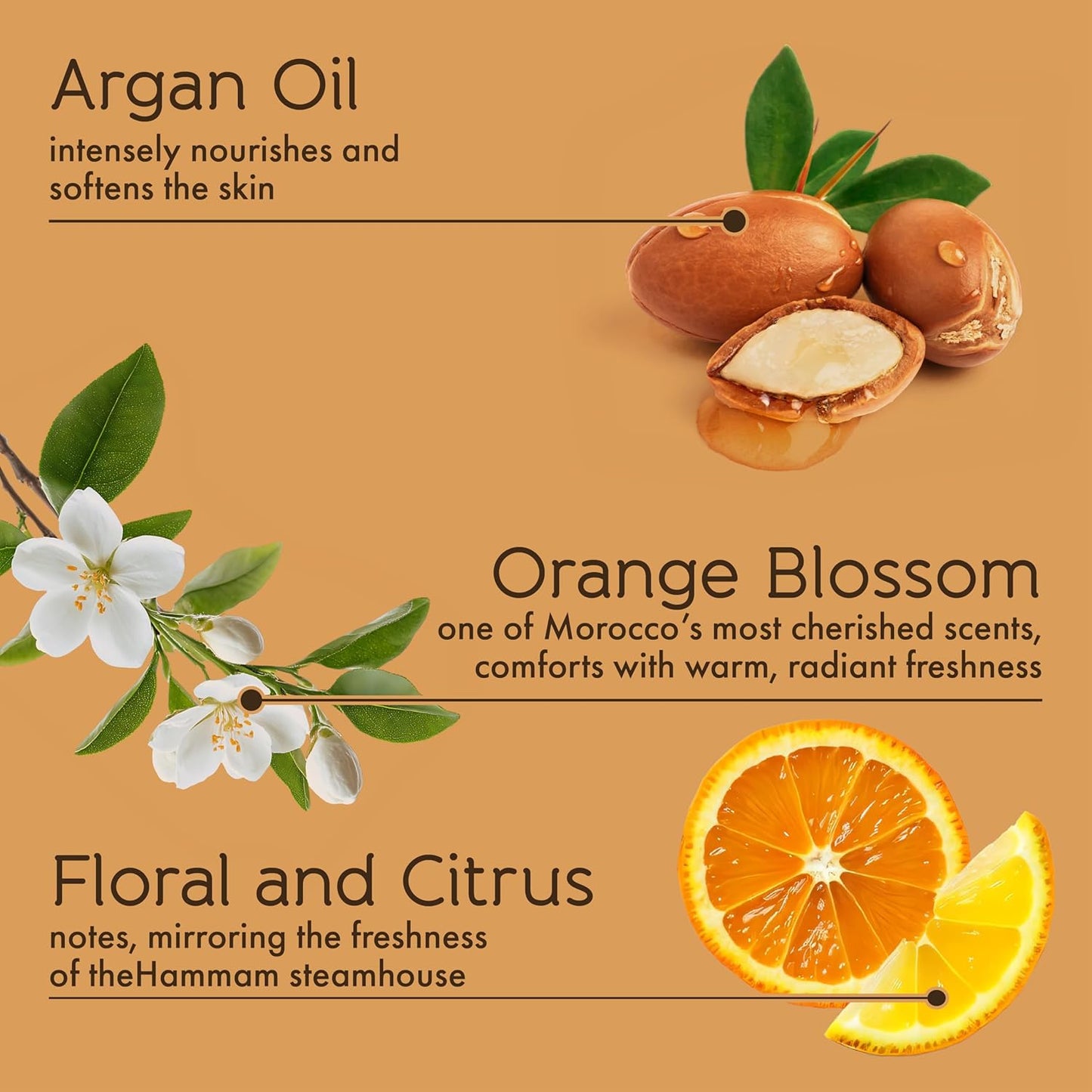 Hammam Hair & Body Mist - Warm Floral Citrus Scent with Orange Blossom & Argan Extract | 6.7 fl oz