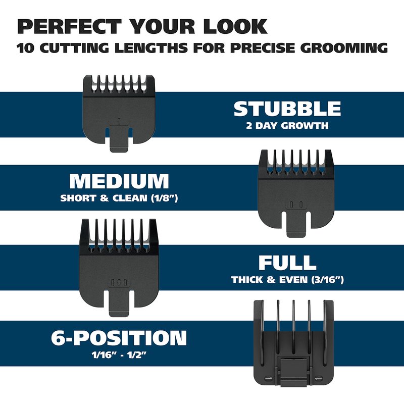 Wahl Groomsman Battery Operated Facial Hair Trimmer for Beard & Mustache Trimming Including Light Detailing and Body Grooming – Model 9906-717V,(Pack of 4)