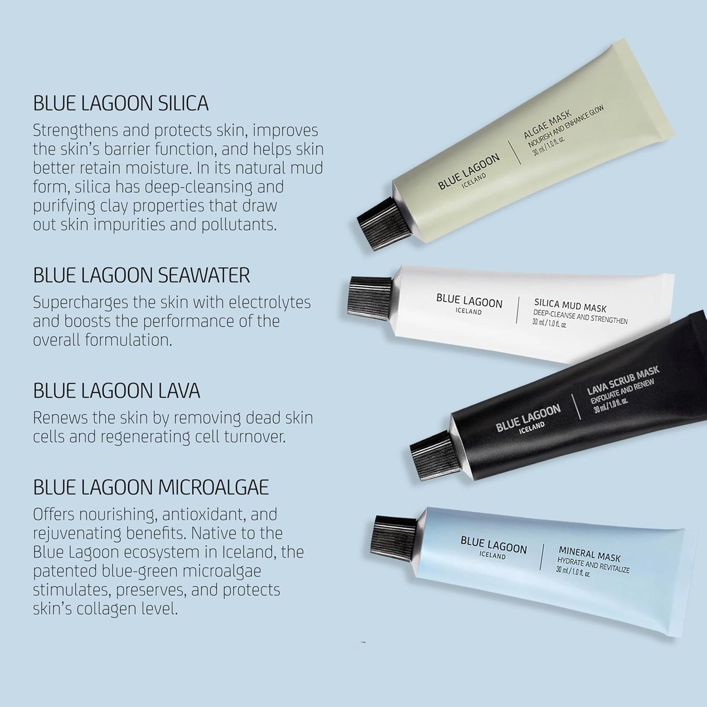 Signature Masks Travel Set - Sustainable Bioactive Luxury Skincare | 4-Piece Set (1 oz Each)