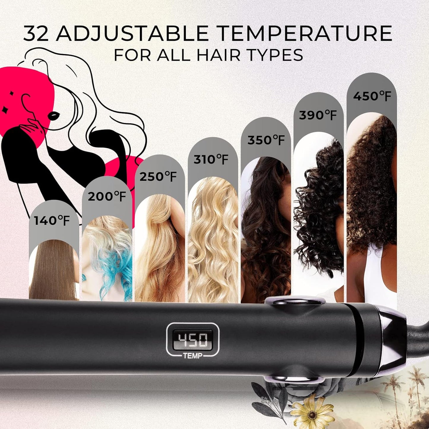 Tymo Sway Hair Straightener - 1 Inch Professional Flat Iron with 10s Fast Heating & 32 Adjustable Temp | Dual Voltage, Auto Shut Off