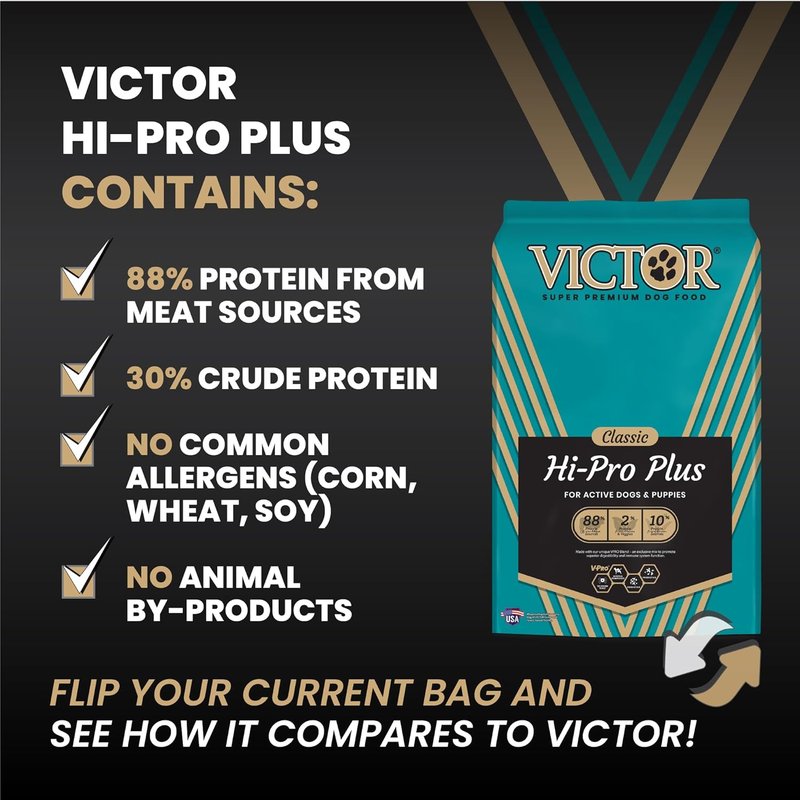 VICTOR Super Premium Dog Food - Hi-Pro Plus High Protein Kibble for Active Dogs & Puppies | 30lbs, Gluten-Free