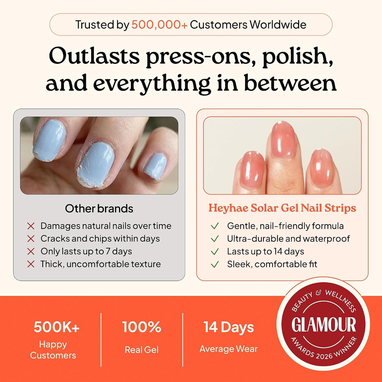 Semi Cured Gel Nail Strips - Solid Pink Spring Design | Easy Apply & Remove, Salon Quality | 28 Strips, Prep Pads, Nail File & Stick