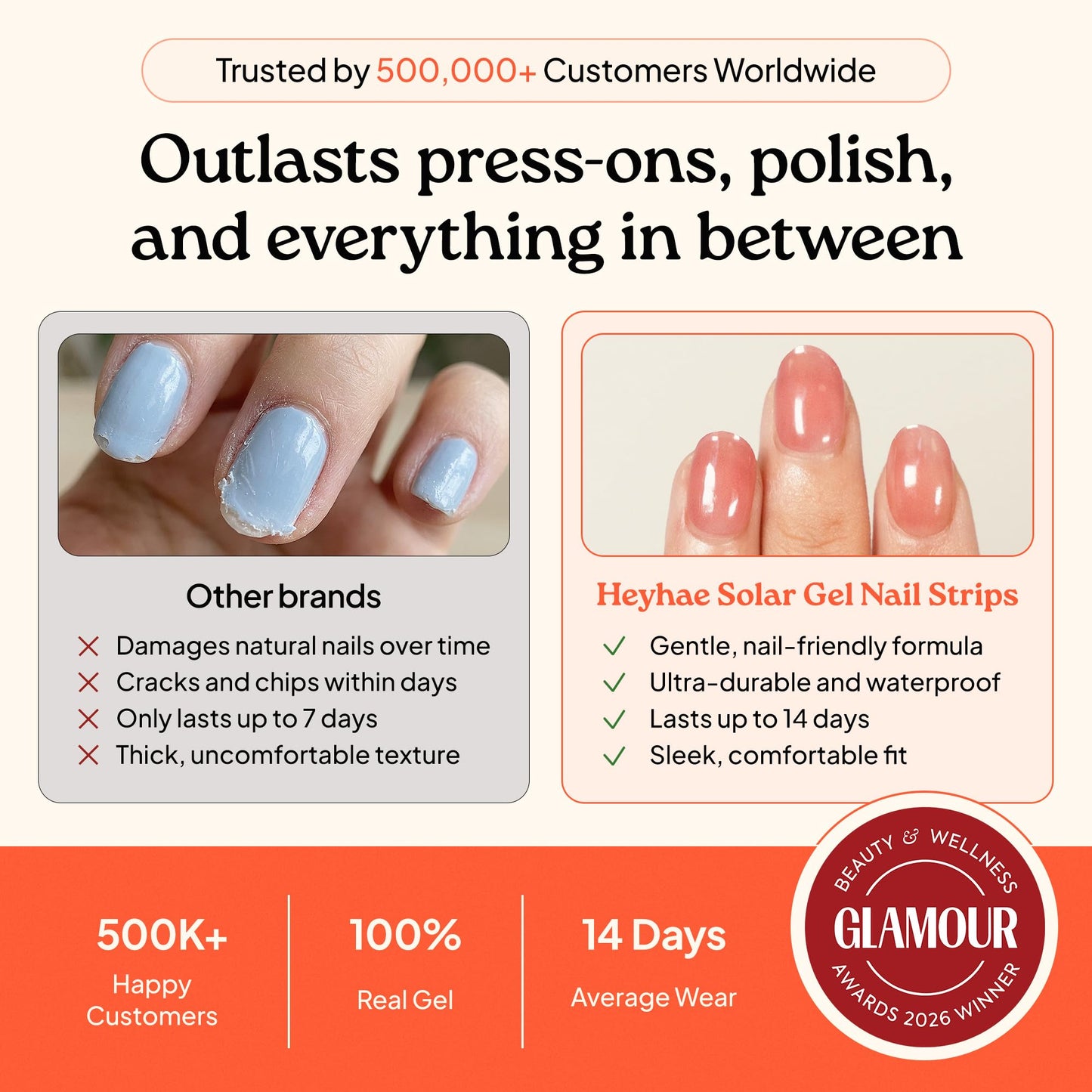 Heyhae Semi Cured Gel Nail Strips | No LED Lamp Needed | Solid, Pink, Spring | Easy Apply & Remove, Salon Quality | Includes 28 Strips, 1 Prep Pads, Nail File & Wooden stick - Hey, Summer Sweetheart