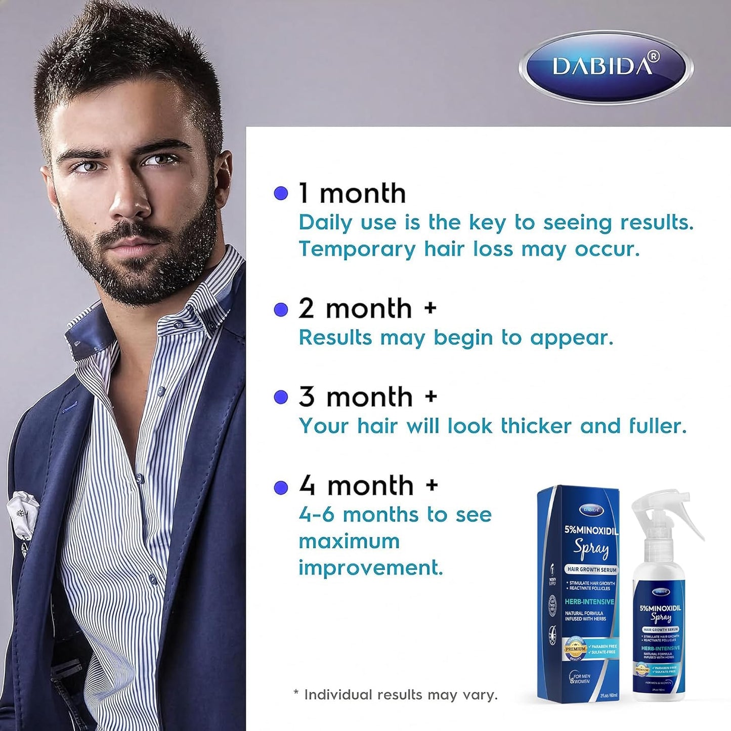 Minoxidil Hair Regrowth Spray - 5% Treatment for Women & Men | 60ml Beard & Hair Growth Solution