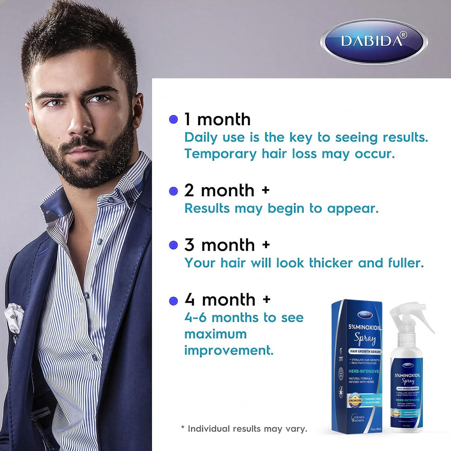 5% Minoxidil Hair Regrowth Spray : Minoxidil for Women Hair Growth Treatment, Minoxidil 5 percent for Men Beard Growth - 60ml