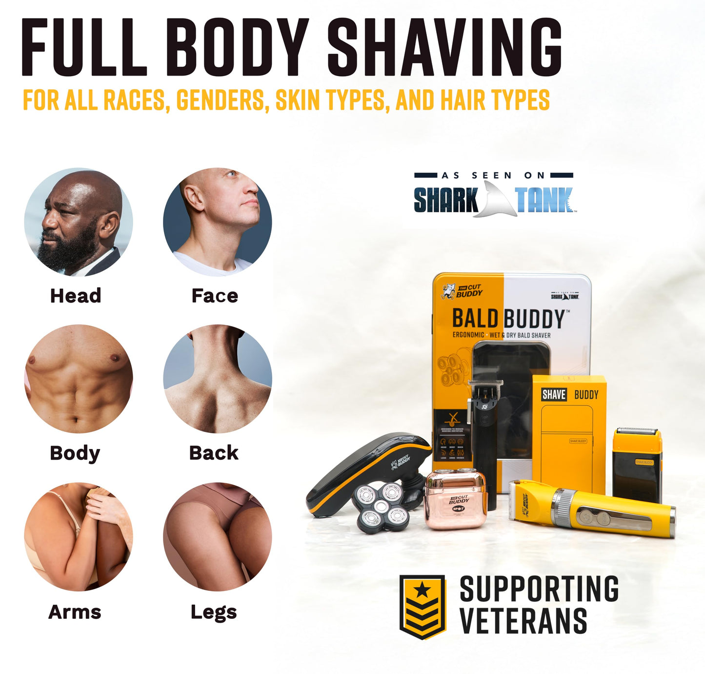 Deluxe Replacement Rotary Shaver Head, Universal Fit for Most Rotary Shavers, Designed for Textured Hair, Easy to Clean, The Cut Buddy