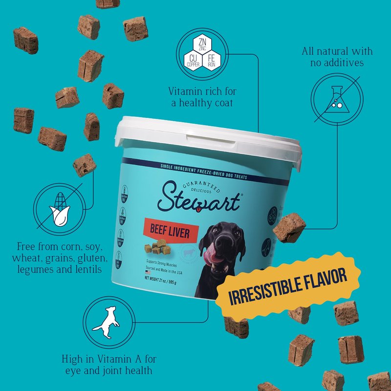 Stewart 100% Beef Liver Dog Treats, 21 oz Tub, ~475 Pieces, Freeze Dried Raw, 50% Protein, Single Ingredient Training Treats or Meal Topper, Grain Free, Gluten Free