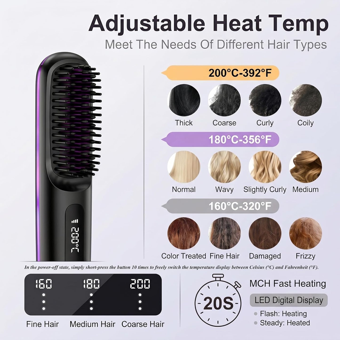Cordless Hair Straightener Brush - Fast 20s MCH Ceramic Heating, 4000mAh Battery | Portable Mini Comb with 199M Negative Ions & Storage Pouch