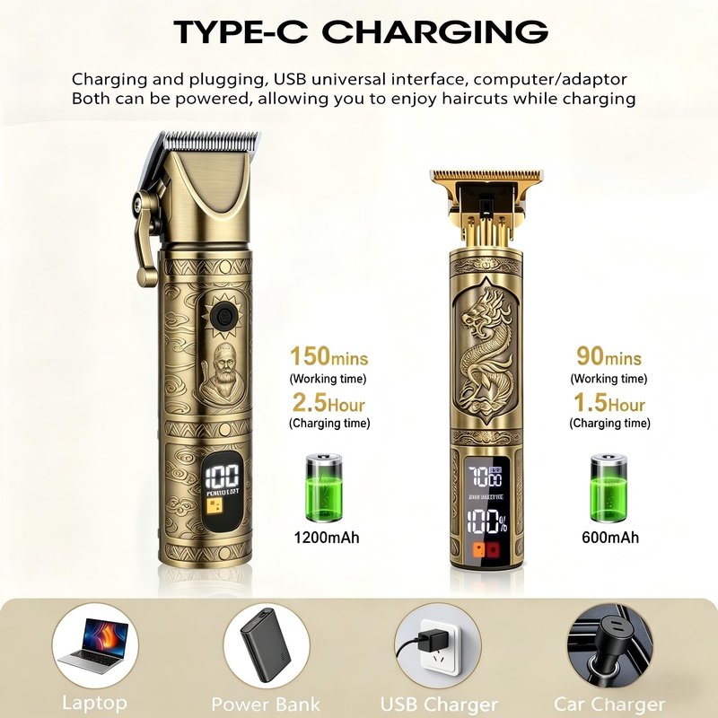 Hair Clippers for Men Professional, Beard Trimmer Kits & Sets, Cordless Mens Hair Trimmer, Electric Shavers, Haircutting Machine with LED Display (Bronze-2in1)