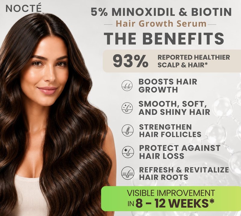 Nocte 5% Minoxidil Hair Regrowth Serum Spray for Men & Women – Biotin, Caffeine & Rosemary Botanical Complex, Extra Strength Hair Loss Treatment for Thicker, Fuller, Longer Hair – 60ML