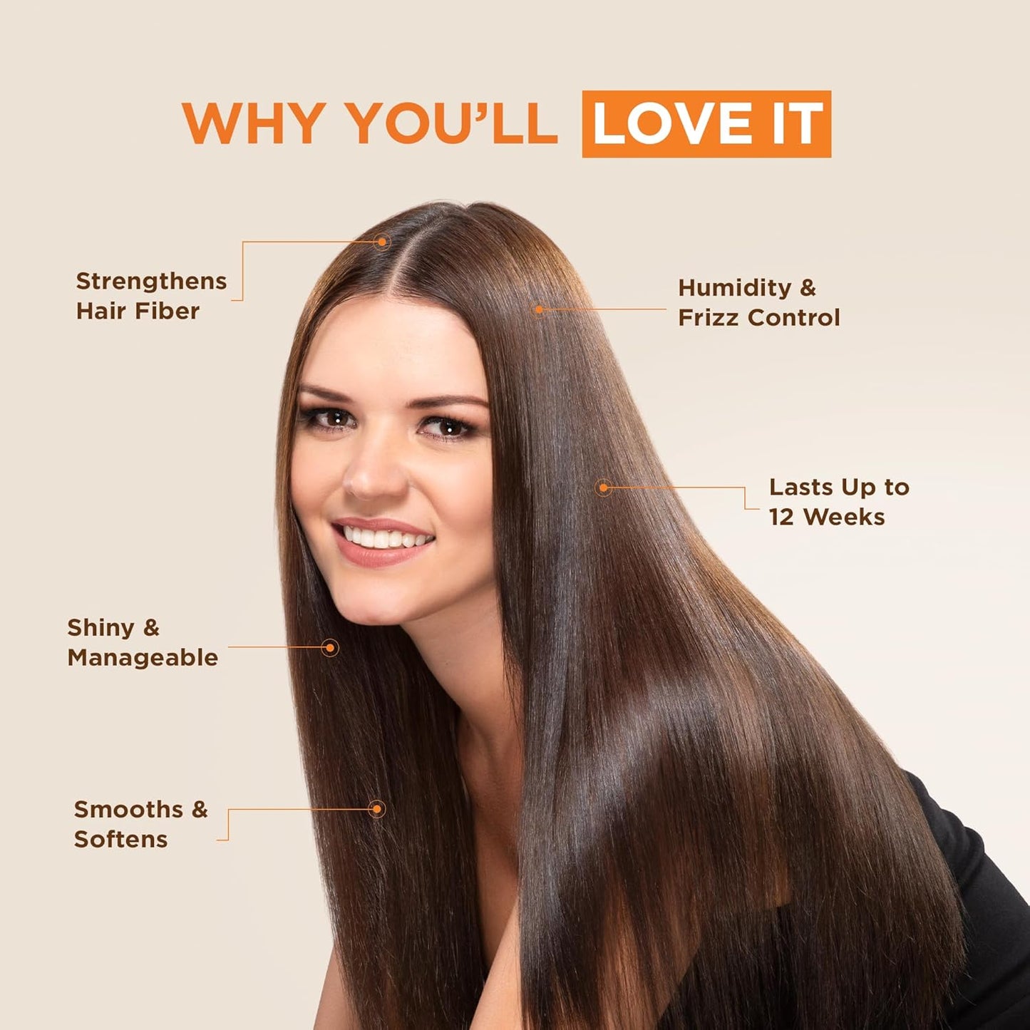 KATIVA Brazilian Keratin Treatment Kit - Formaldehyde-Free Hair Straightening with Hyaluronic Acid | 12 Weeks Frizz Control for Curly & Wavy Hair