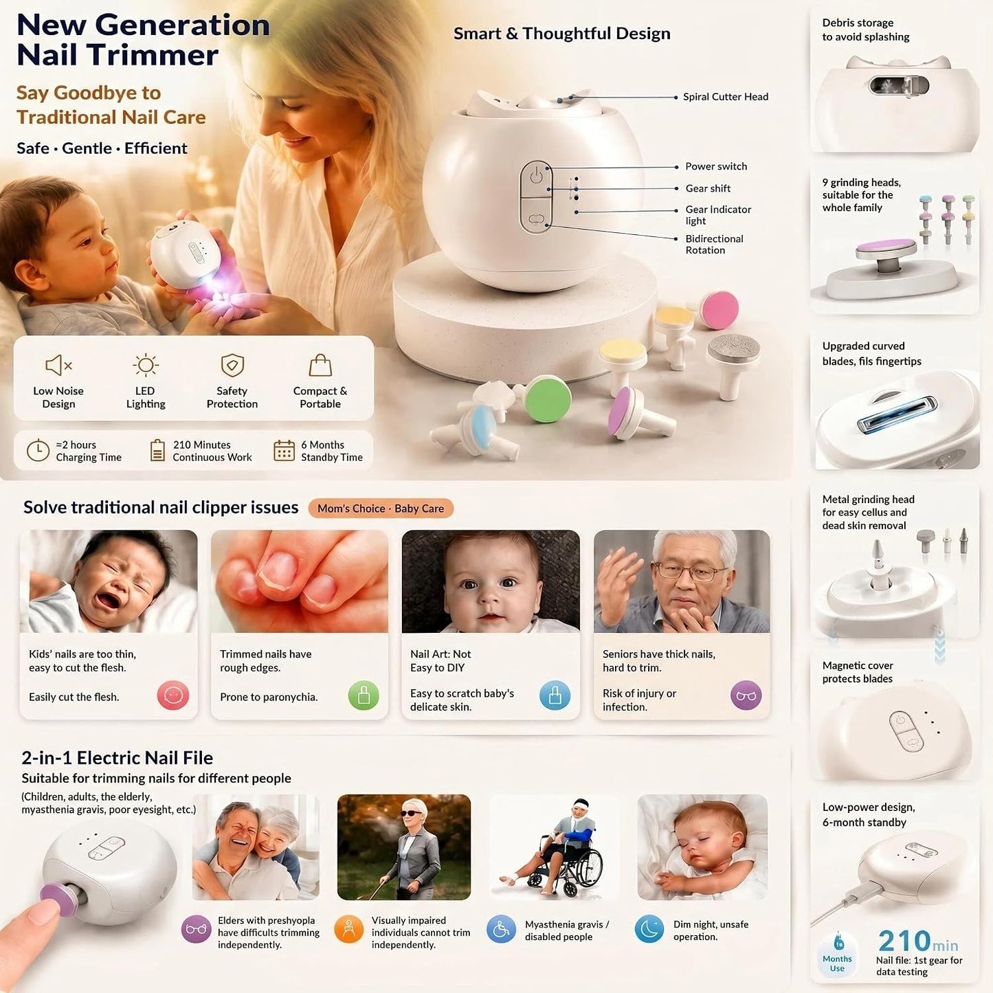 Electric Nail File & Trimmer for Seniors & Babies - Rechargeable, Quiet, LED Light, Multiple Speeds, Built-in Storage