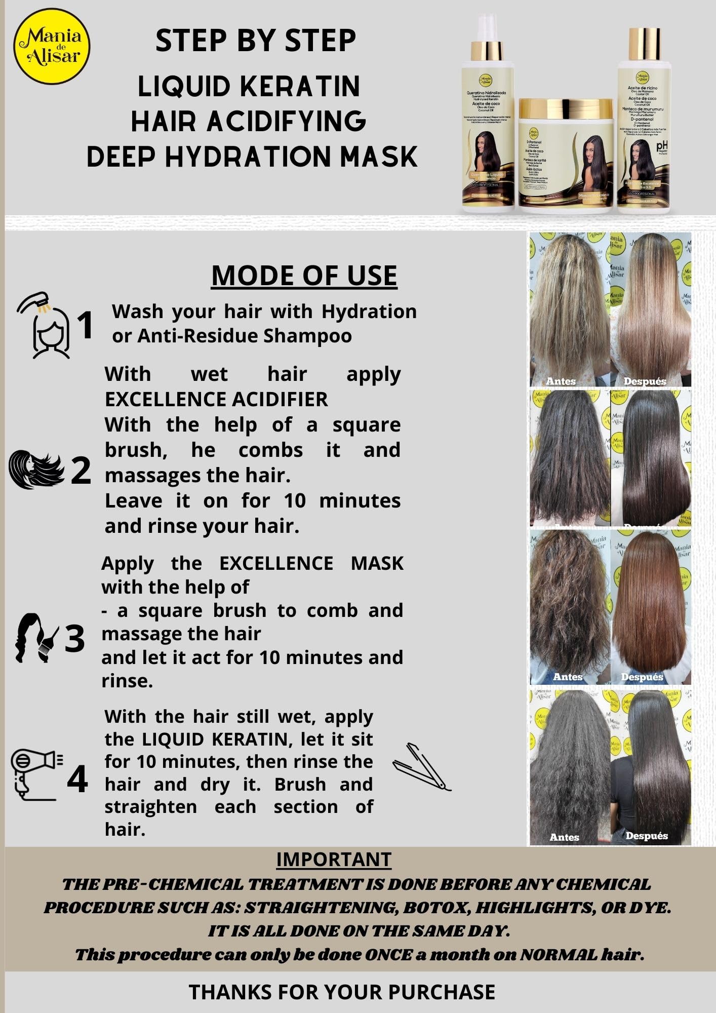 Mania de Alisar Deep hydration mask kit with hair acidifier, D-Panthenol, Coconut Oil, Shea Butter (17 fl.oz / 500 g)