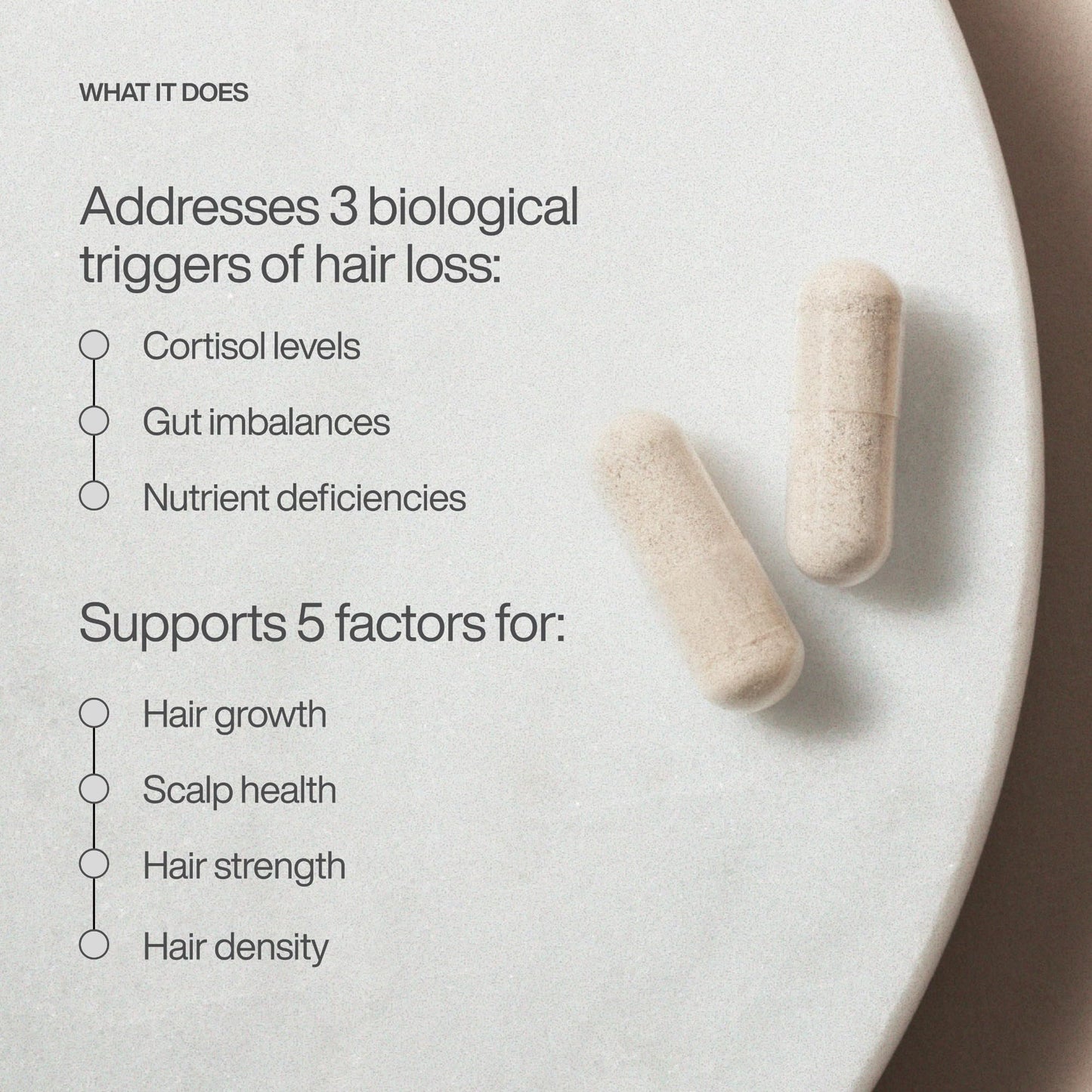 Harklinikken Hair Supplement - 60 Capsules, Pack of 3 - Visibly Thicker, Denser Hair in 3+ Months - Suitable for Men & Women